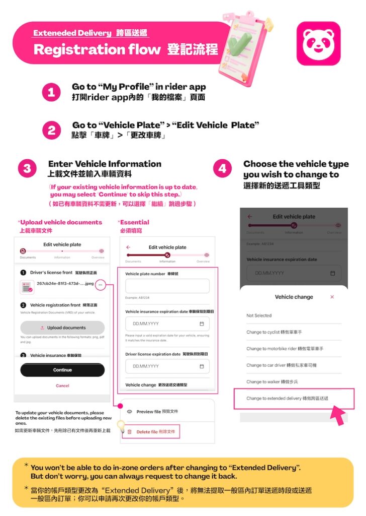 Expander Delivery Extended delivery | foodpanda HK - Rider Hub